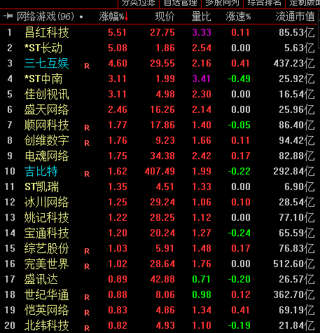 天辰注册链接