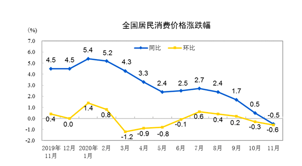 天辰测速官网