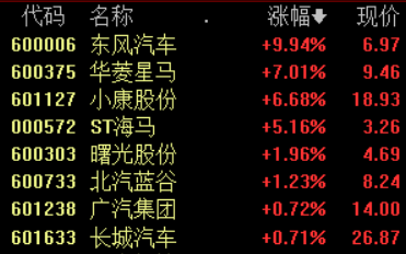 天辰注册登陆