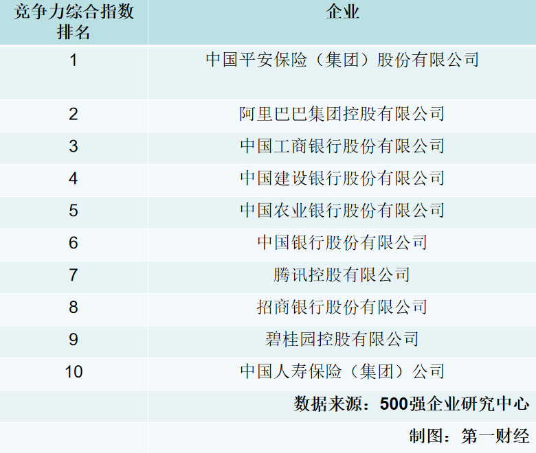 天辰测速官网