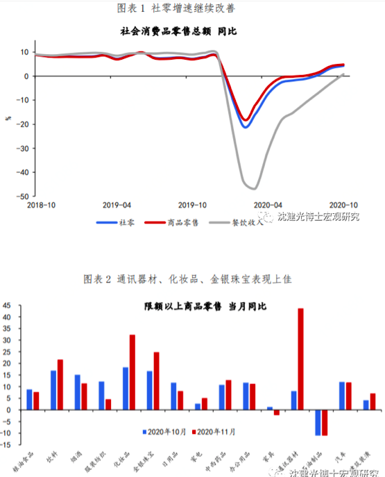 天辰测速官网