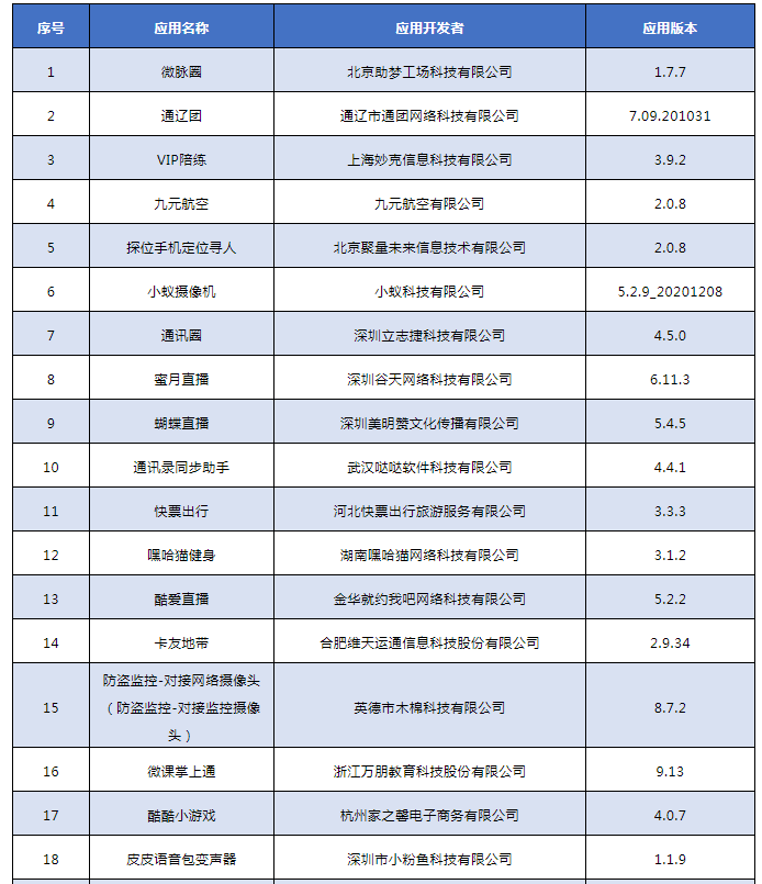 天辰测速官网