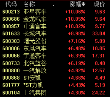 天辰测速官网