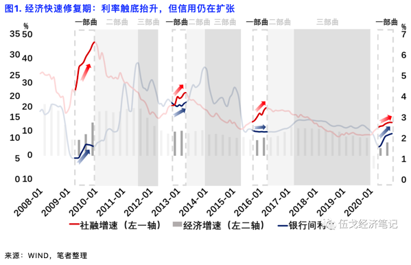 天辰娱乐app下载