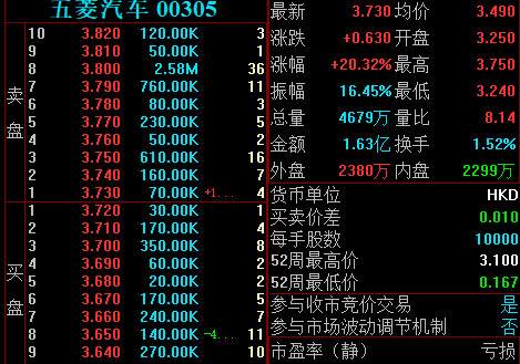 天辰注册平台