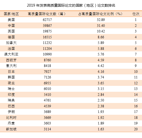 天辰测速官网