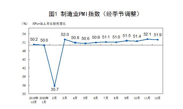 天辰app