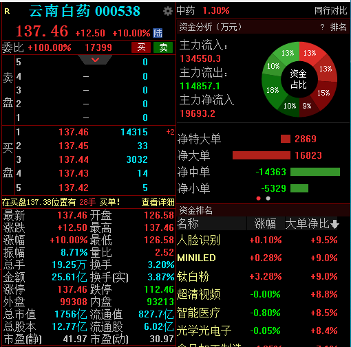 天辰注册链接