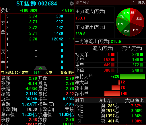 天辰测速官网