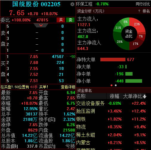 天辰测速官网