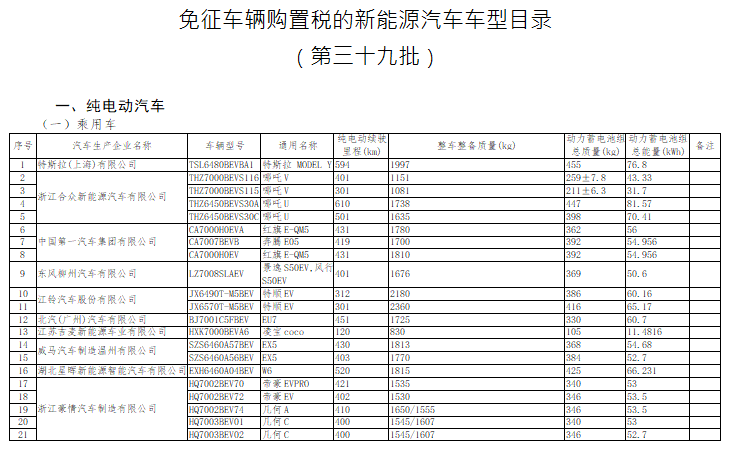 天辰测速官网