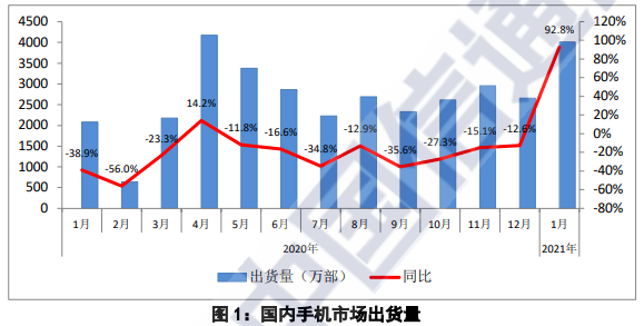 天辰注册登陆