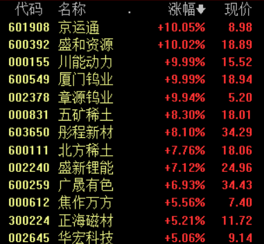 天辰注册登陆