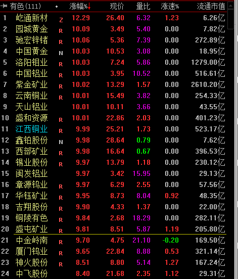 天辰娱乐app下载