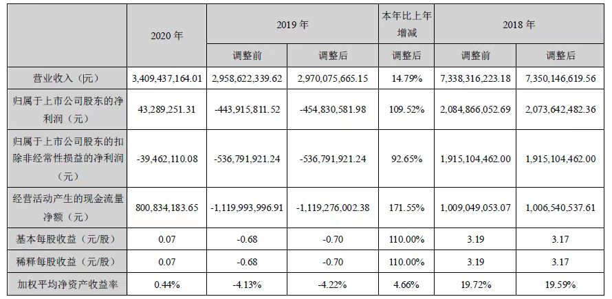 天辰测速网址