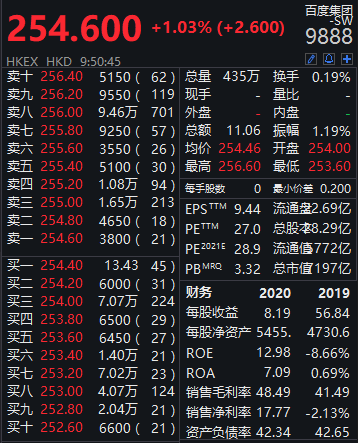 天辰注册