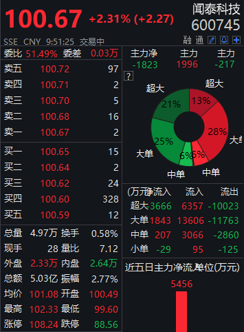 天辰注册平台