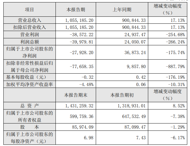 天辰测速官网