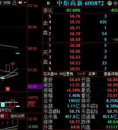 天辰测速