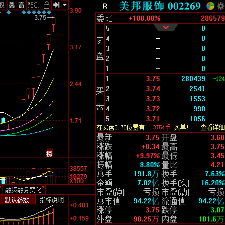 天辰测速