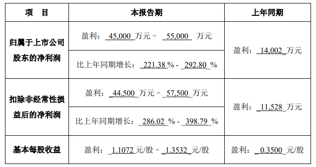 天辰测速官网