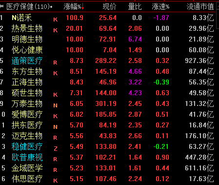 天辰注册登陆