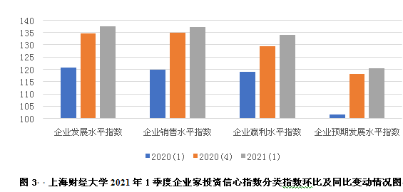 天辰注册登陆