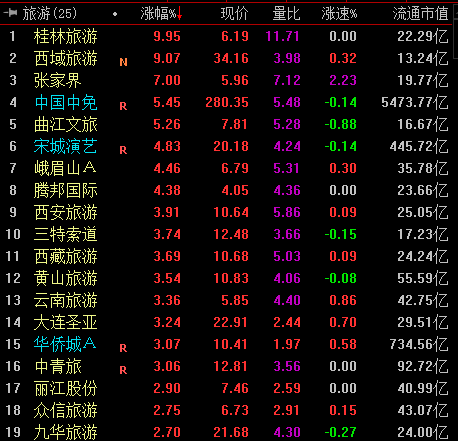 天辰测速网址