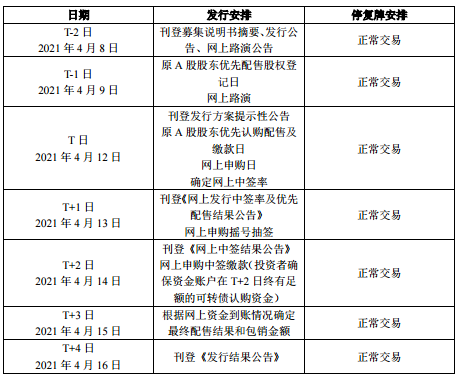 天辰注册平台