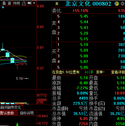 天辰app下载