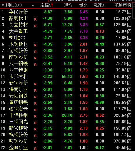 天辰app下载