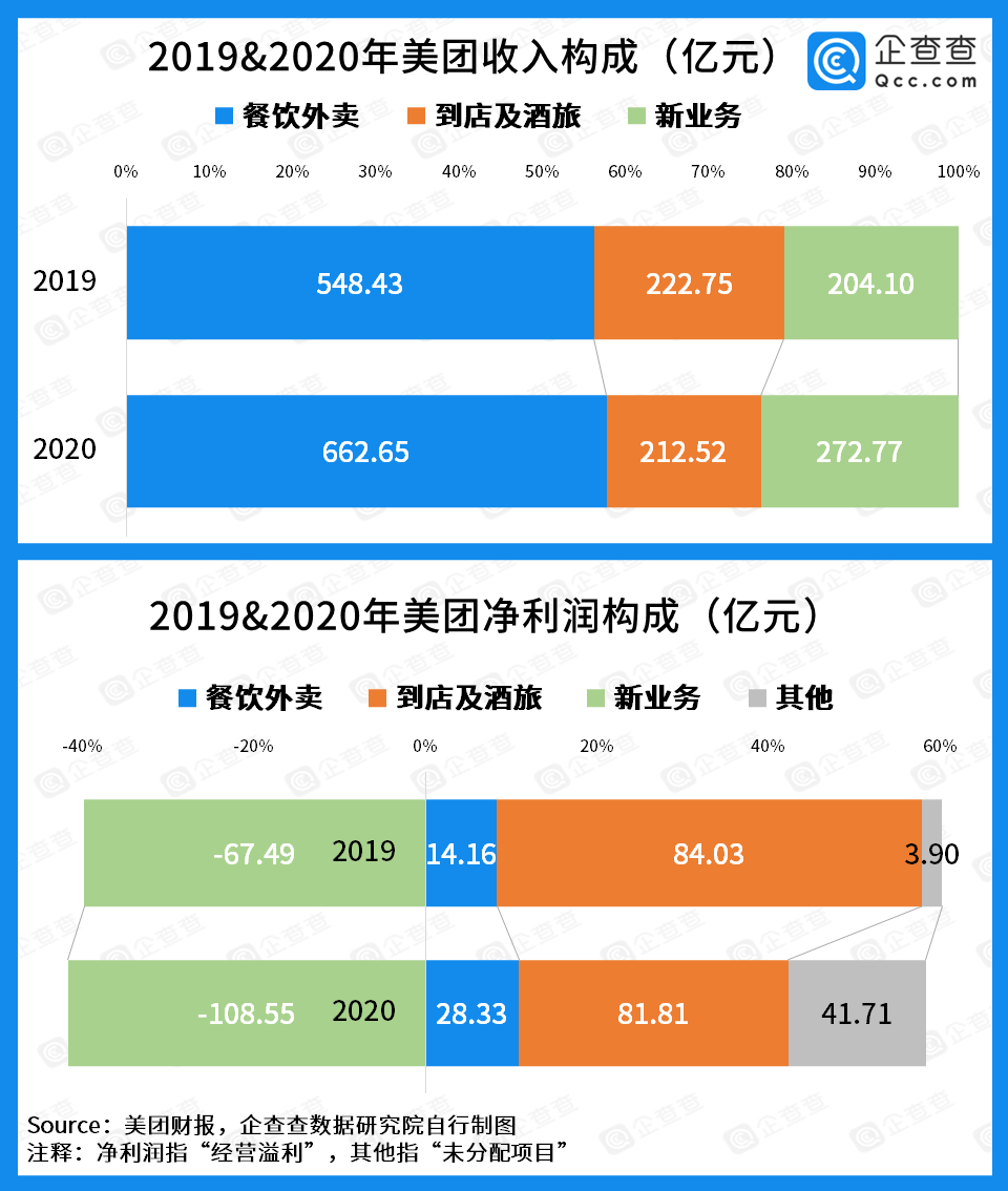 天辰app下载