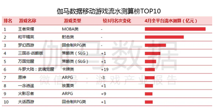 天辰测速官网