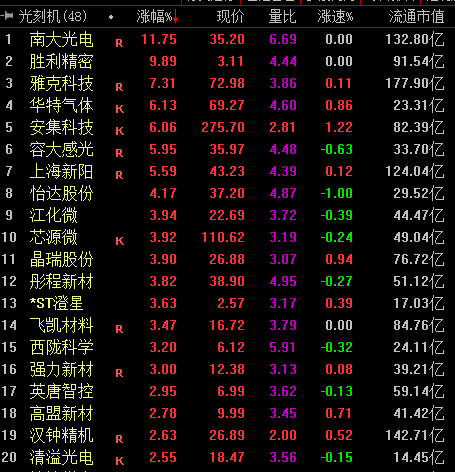 天辰注册