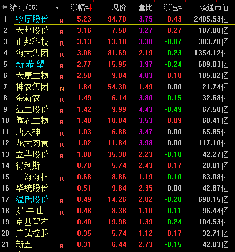 天辰测速官网