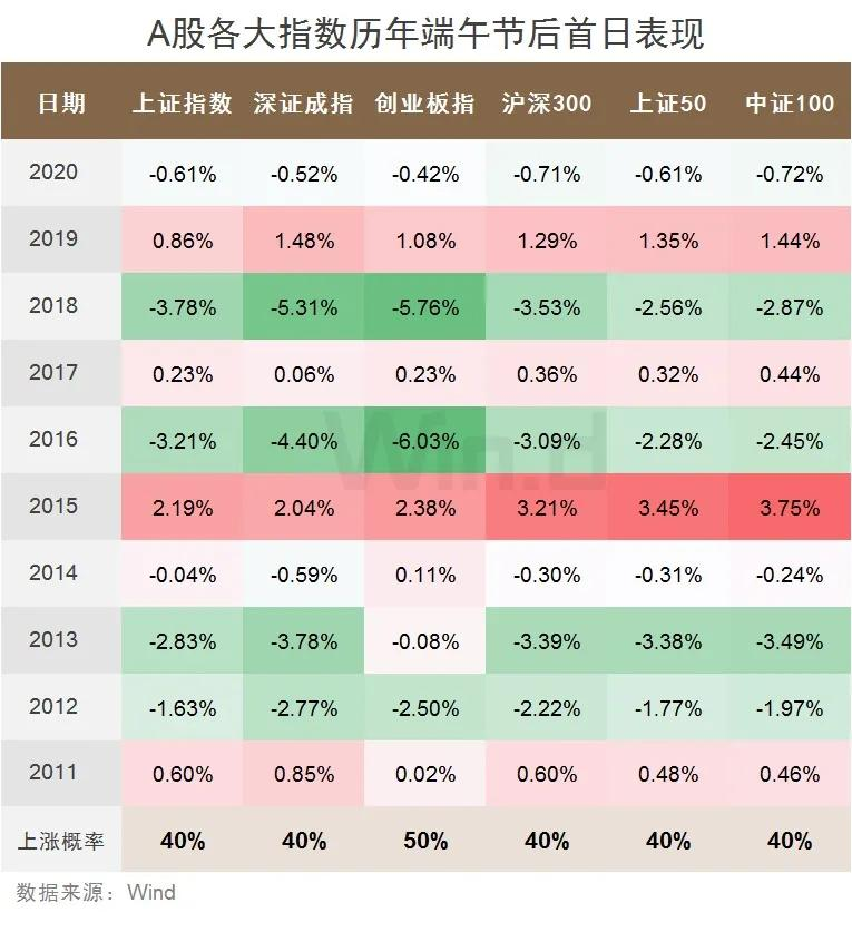 天辰注册链接