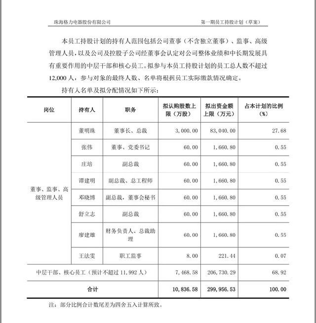 天辰注册登陆