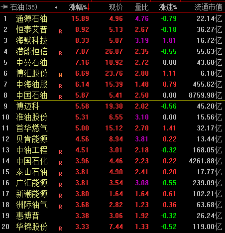 天辰注册登陆