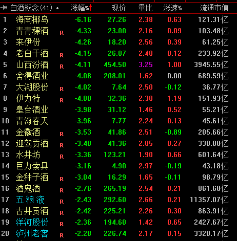 天辰测速官网