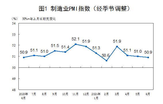 天辰测速官网