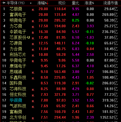 天辰测速官网