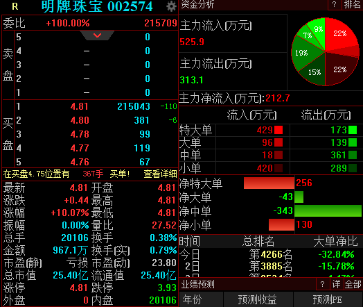 天辰登录网址