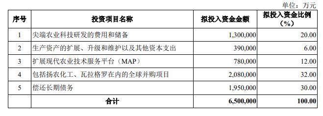 天辰测速网址