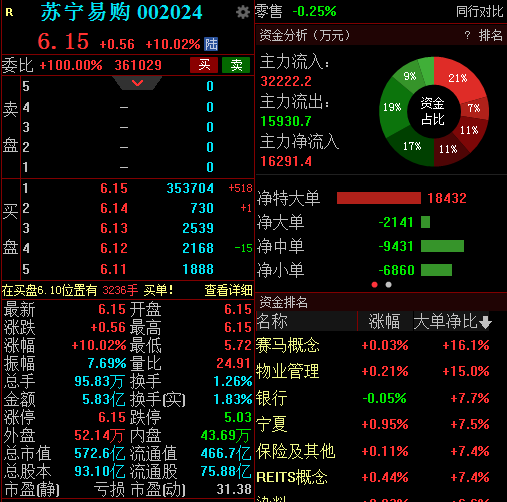 天辰注册平台