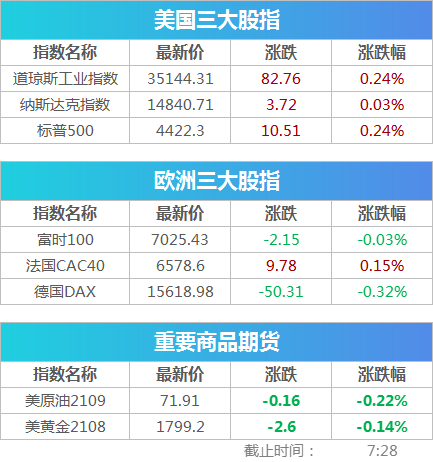 天辰注册