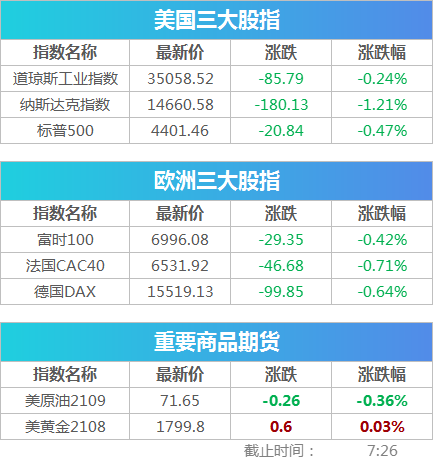 天辰测速官网