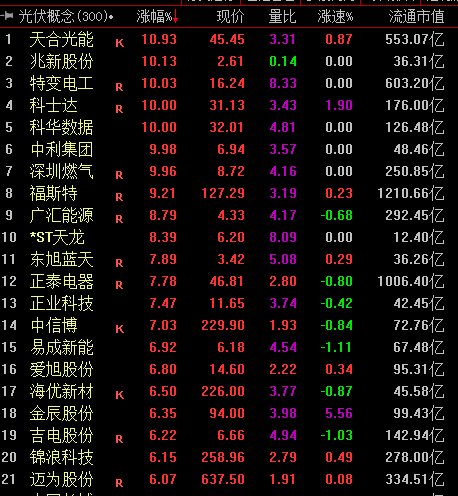 天辰测速官网