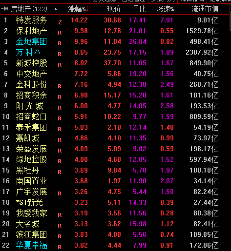 天辰测速官网