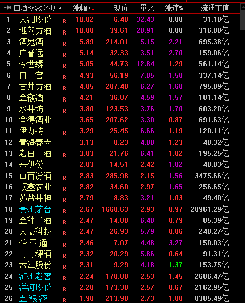 天辰测速官网