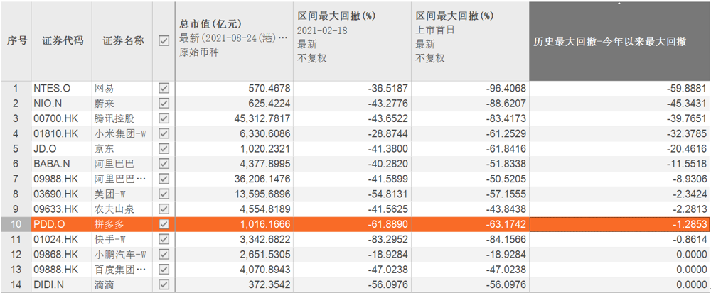 天辰测速官网